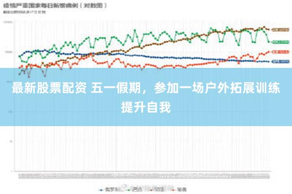 最新股票配资 五一假期，参加一场户外拓展训练提升自我