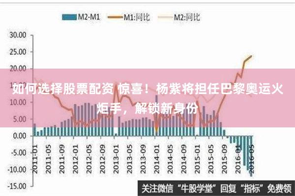 如何选择股票配资 惊喜！杨紫将担任巴黎奥运火炬手，解锁新身份