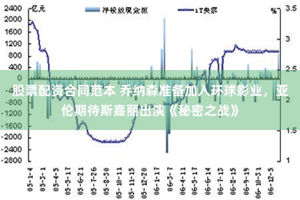 股票配资合同范本 乔纳森准备加入环球影业，亚伦期待斯嘉丽出演《秘密之战》