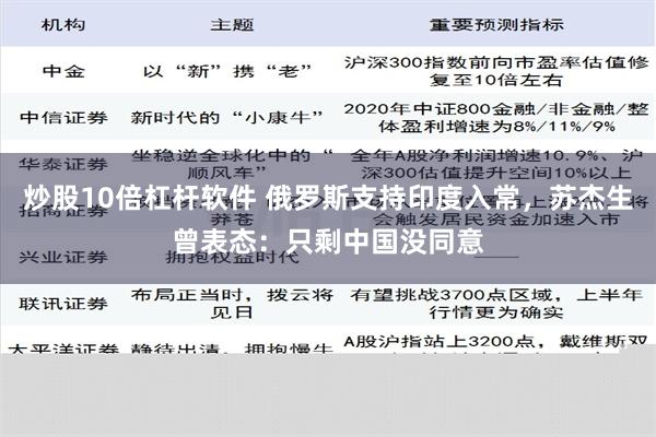 炒股10倍杠杆软件 俄罗斯支持印度入常，苏杰生曾表态：只剩中国没同意