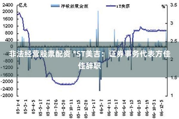 非法经营股票配资 *ST美吉：证券事务代表方佳佳辞职