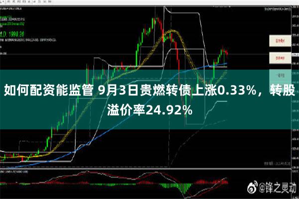 如何配资能监管 9月3日贵燃转债上涨0.33%，转股溢价率24.92%