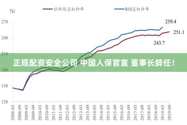 正规配资安全公司 中国人保官宣 董事长辞任！