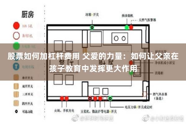 股票如何加杠杆费用 父爱的力量：如何让父亲在孩子教育中发挥更大作用