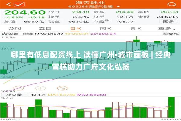 哪里有低息配资线上 读懂广州•城市画板 | 经典雪糕助力广府文化弘扬