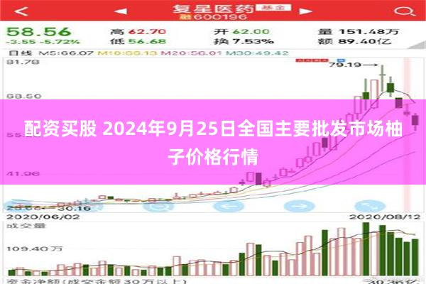 配资买股 2024年9月25日全国主要批发市场柚子价格行情