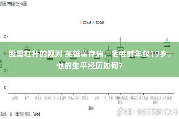 股票杠杆的规则 英雄董存瑞，牺牲时年仅19岁，他的生平经历如何？