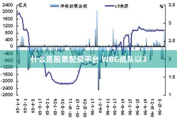 什么是股票配资平台 WBG战队以3