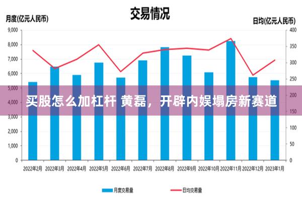 买股怎么加杠杆 黄磊，开辟内娱塌房新赛道