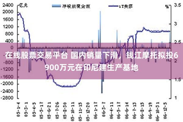 在线股票交易平台 国内销量下滑，钱江摩托拟投6900万元在印尼建生产基地