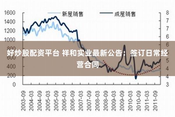 好炒股配资平台 祥和实业最新公告：签订日常经营合同