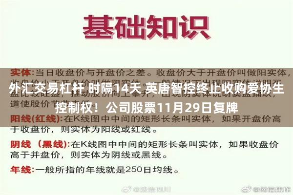 外汇交易杠杆 时隔14天 英唐智控终止收购爱协生控制权！公司股票11月29日复牌