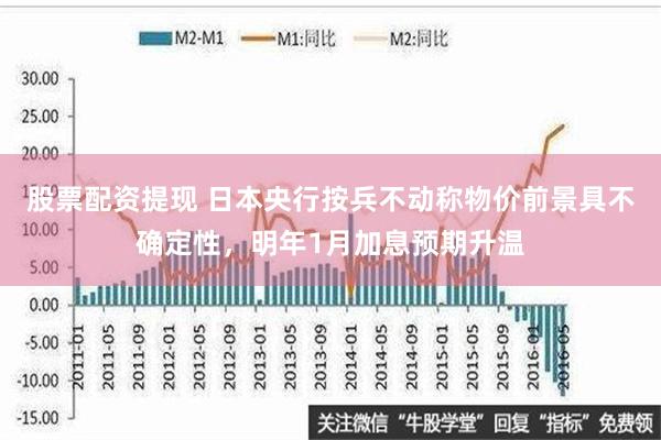 股票配资提现 日本央行按兵不动称物价前景具不确定性，明年1月加息预期升温