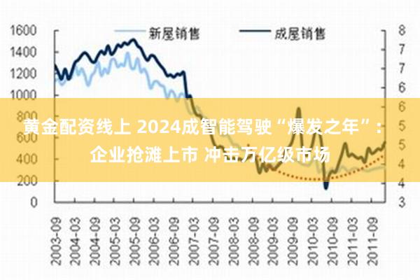 黄金配资线上 2024成智能驾驶“爆发之年”： 企业抢滩上市 冲击万亿级市场