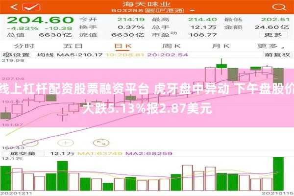 线上杠杆配资股票融资平台 虎牙盘中异动 下午盘股价大跌5.13%报2.87美元