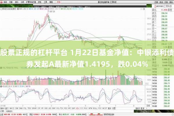 股票正规的杠杆平台 1月22日基金净值：中银添利债券发起A最新净值1.4195，跌0.04%