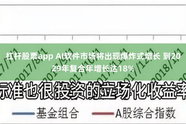 杠杆股票app AI软件市场将出现爆炸式增长 到2029年复合年增长达18%